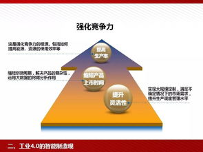 工业4.0浪潮下的智能制造 计算机软件技术开发的革新与应用