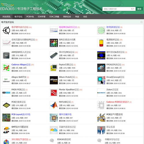 从全球EDA产业发展看EDA365电子论坛在硬件设计与软件技术开发中的桥梁作用