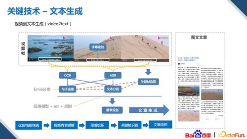 基于知识图谱的多模态内容创作技术 计算机软件技术开发的融合创新